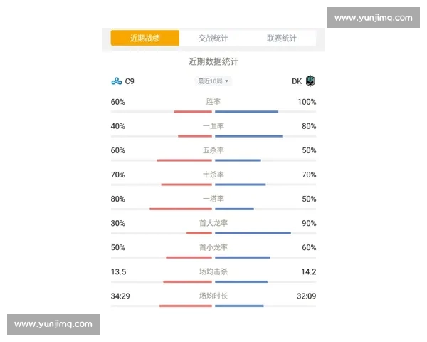 高尔高赫VS挑战赛精彩对决揭幕，顶尖选手激烈角逐掀起全新竞技浪潮